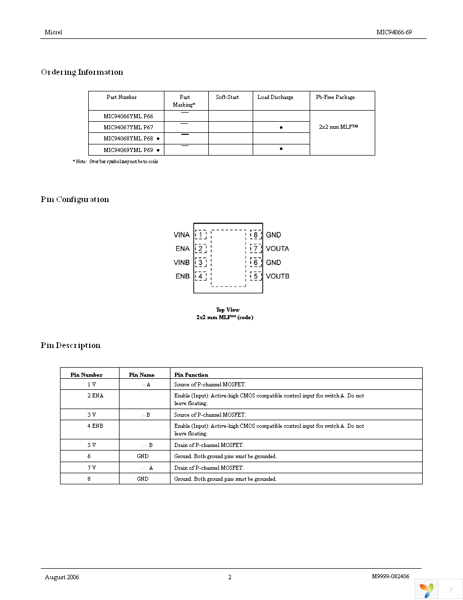 MIC94069YML TR Page 2